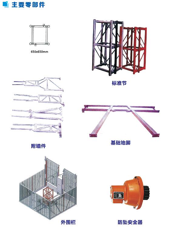 主要零部件